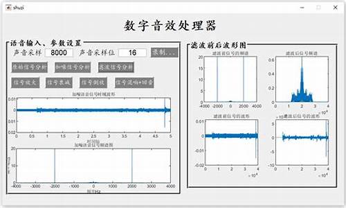 音效处理 源码_音效处理 源码有什么用